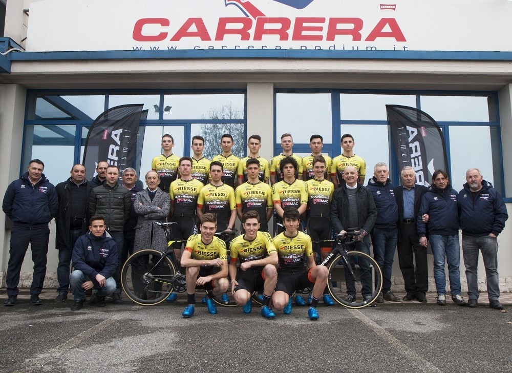 Biesse e lo sport: una grande passione